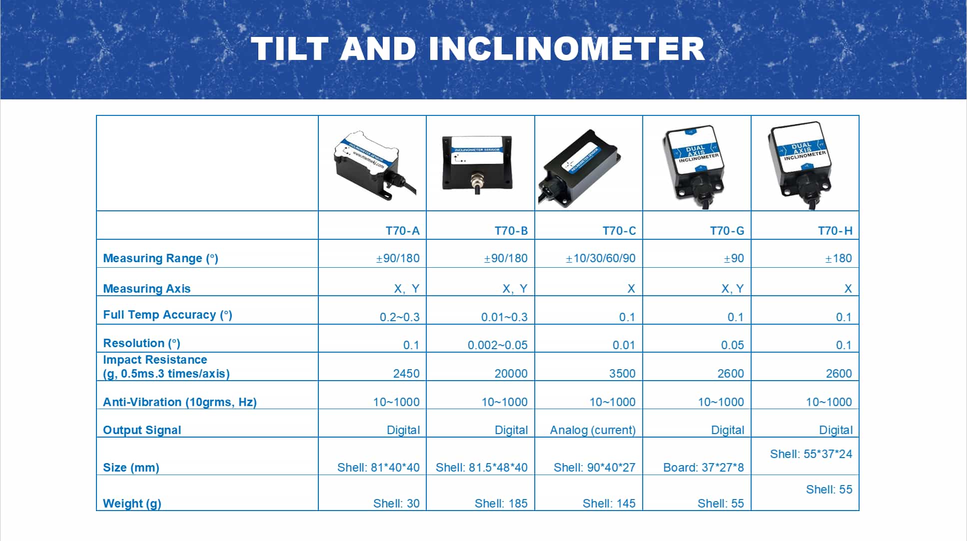 T70-H similar products