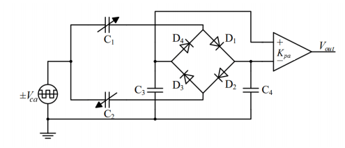 MEMS Gyroscope Рисунок 2