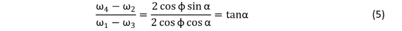 tan alpha tan alpha