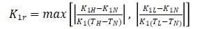 Temperature sensitivity formula 4